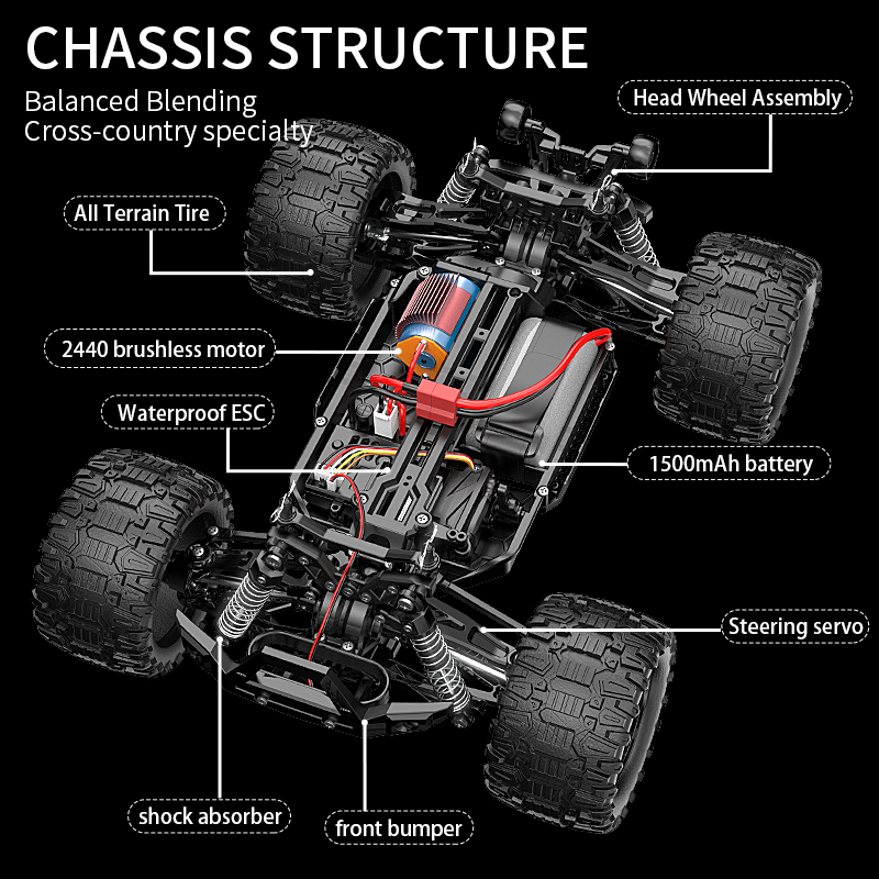 KF18 1:14 4WD RC カーオフロードレース高速ブ - Led Light Kit Rc のレビューと価格